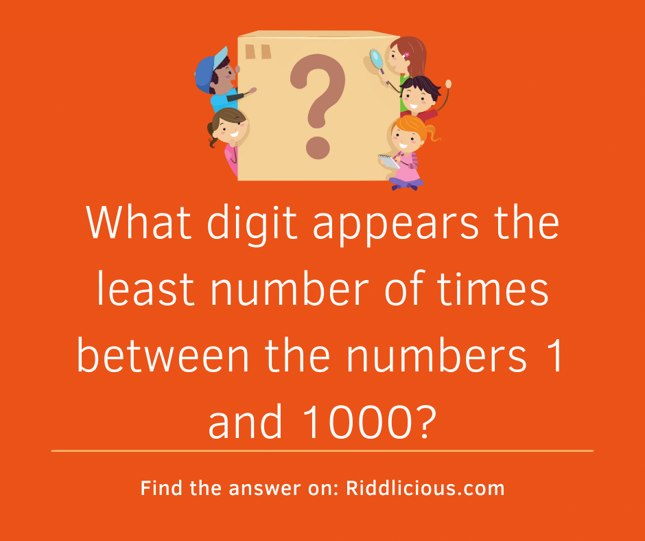 Riddle: What digit appears the least number of times between the numbers 1 and 1000?