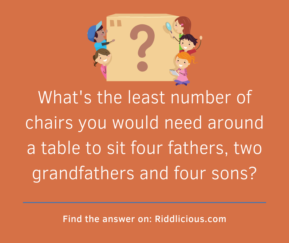 Riddle: What's the least number of chairs you would need around a table to sit four fathers, two grandfathers and four sons?