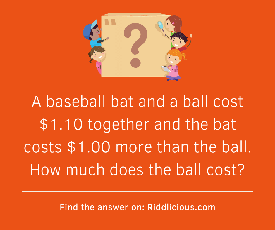 Riddle: A baseball bat and a ball cost $1.10 together and the bat costs $1.00 more than the ball. How much does the ball cost?